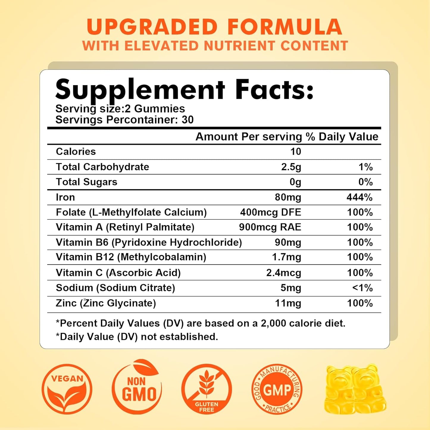 Vegan Iron Gummies 2 Pack for Anemia & Energy Boost - Iron Supplement with Vitamin B12, C, Zinc - 120 Count Sugar-Free Mango Flavor