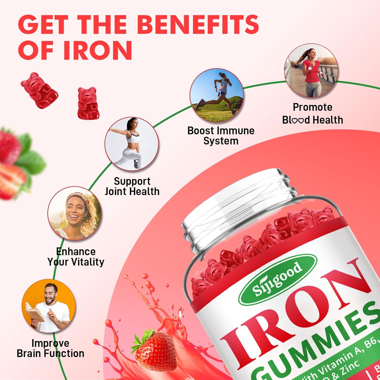 Vegan Iron Gummies with Vitamin B12 & C - Anemia Support for Women & Men, 2 Pack, 120 Count, Strawberry Flavor, Zinc & Folate, Sugar-Free Formula