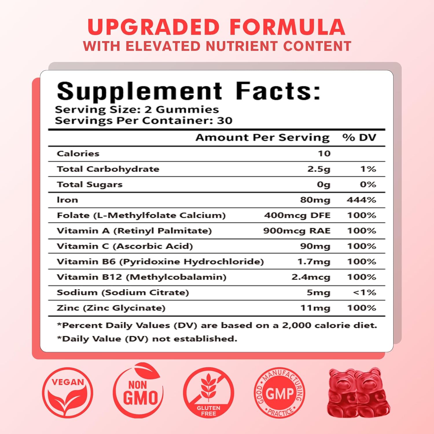 Vegan Iron Gummies with Vitamin B12 & C - Anemia Support for Women & Men, 2 Pack, 120 Count, Strawberry Flavor, Zinc & Folate, Sugar-Free Formula