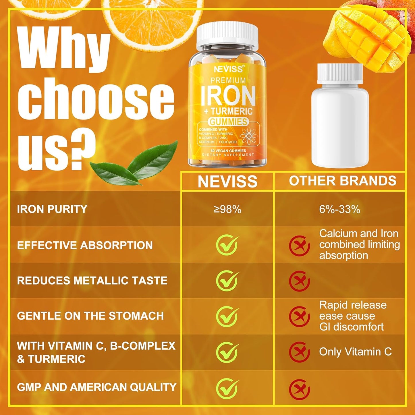 Vegan Iron Gummy Vitamins with Carbonyl Iron, Vitamin C, A, B6, B12, Folate, Turmeric Extract - Energy, Immune & Red Blood Cell Support - 120Cts
