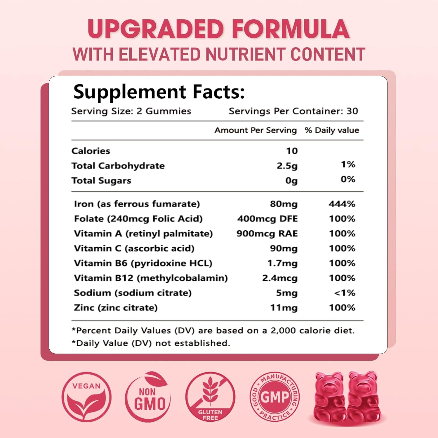 Vegan Iron Supplement for Women with Vitamin A, C, B6, B12, Folate, and Zinc - Energy Boost, Sugar Free, Cherry Flavor - 60 Count