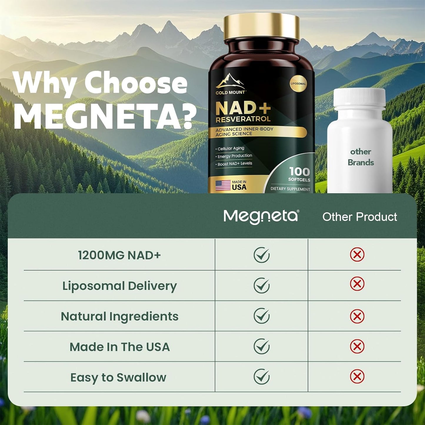 Vegan Liposomal NAD+ Supplement with Trans Resveratrol - Boost Energy & Anti-Aging - 1200mg, 100 Softgels