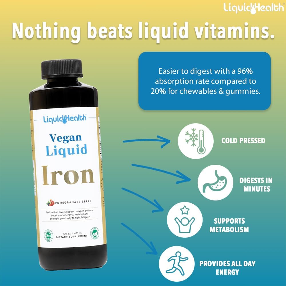 Vegan Liquid Iron Supplement with SunActive & Ferrochel Fe - Natural Energy Boost, Immune Support, Metabolism Boost - Non-GMO, Sugar Free - 2 Pack