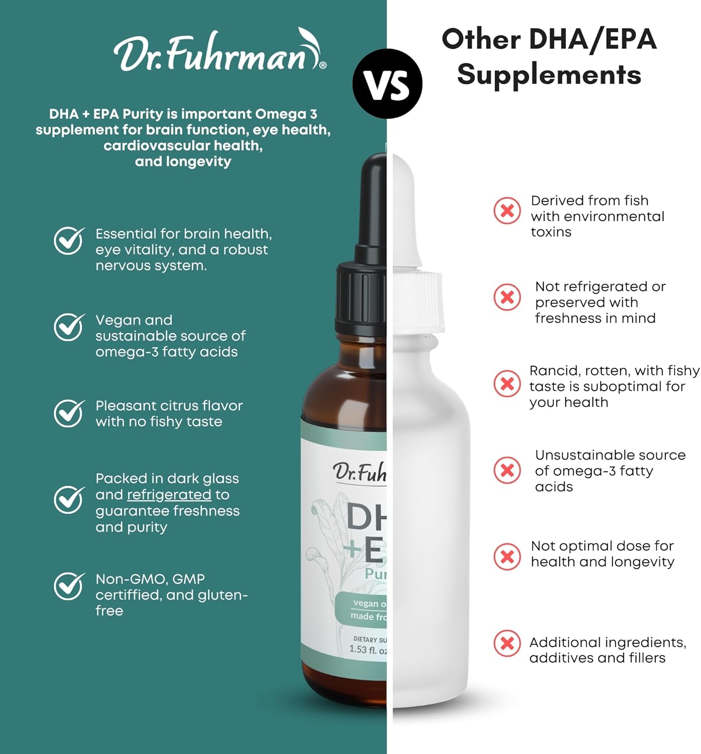 Vegan Liquid Omega-3 Supplement with DHA+EPA, Fresh Citrus Flavor, Lab-Grown Algae, Contaminant-Free, 60 Servings