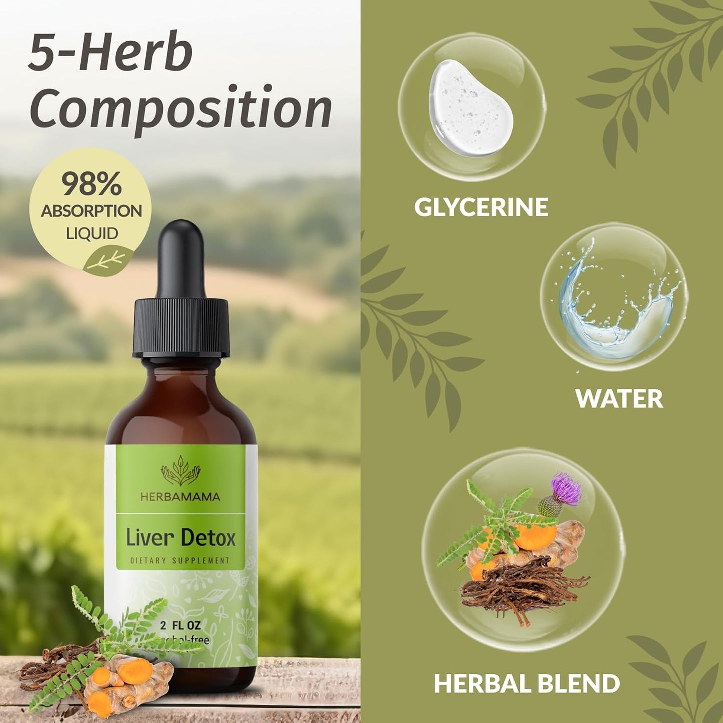 Vegan Liver Detox Tincture with Milk Thistle & Dandelion Root - Alcohol & Sugar-Free Cleanse Drops - Non-GMO Liver Support Supplement, 42-Day Supply
