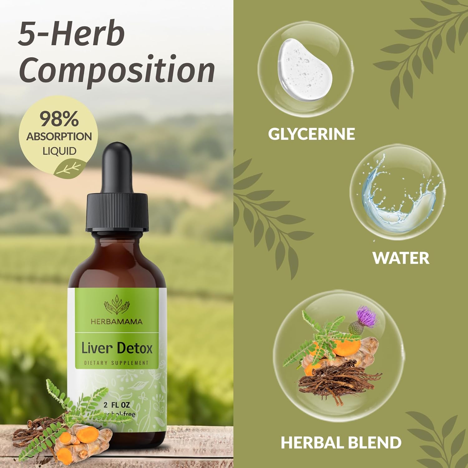Vegan Liver Detox Tincture with Milk Thistle & Dandelion Root - Alcohol & Sugar-Free Cleanse Drops - Non-GMO Liver Support Supplement, 42-Day Supply