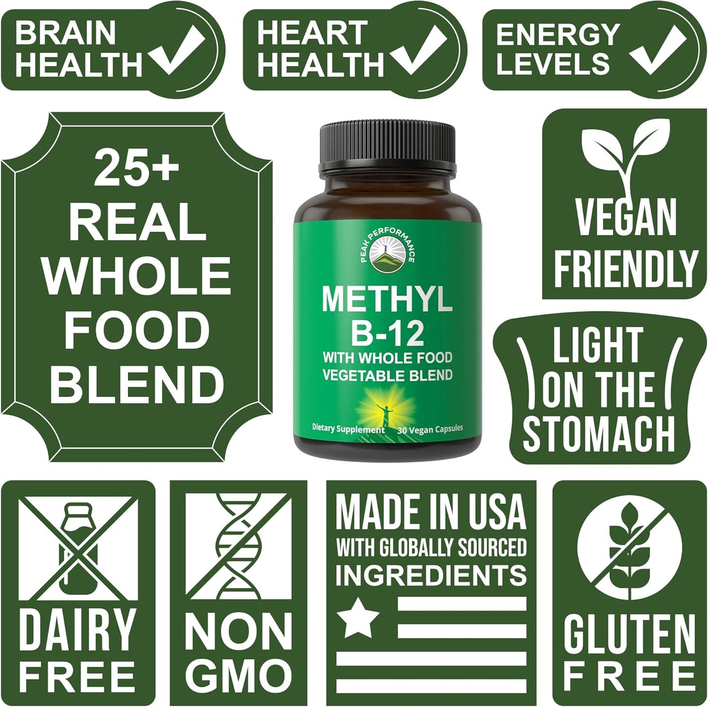 Vegan Methyl B12 Vitamin with Whole Food Blend for Energy & Focus - 30 Day Supply Capsules