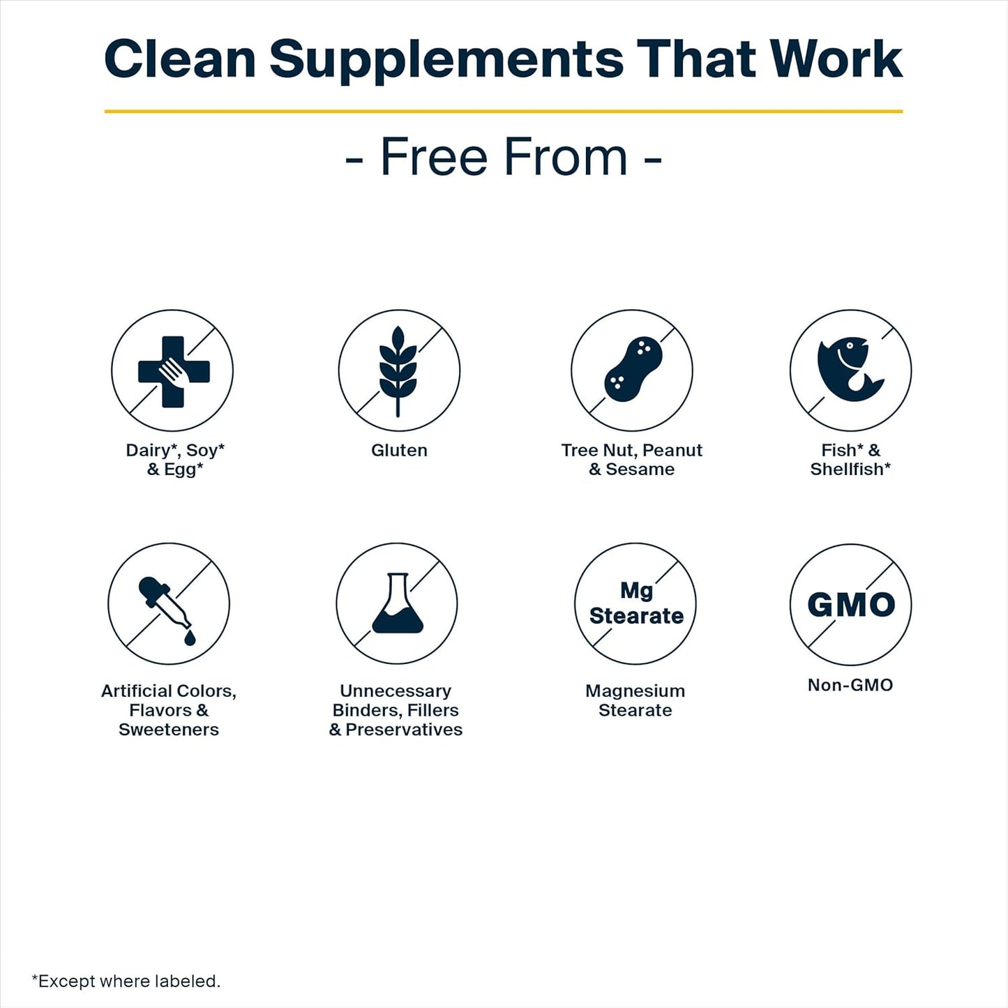 Vegan Multi-Mineral Supplement with Citrate/Malate Formula, No Copper or Iron - 120 Capsules, Non-GMO, Gluten, Dairy, Soy Free