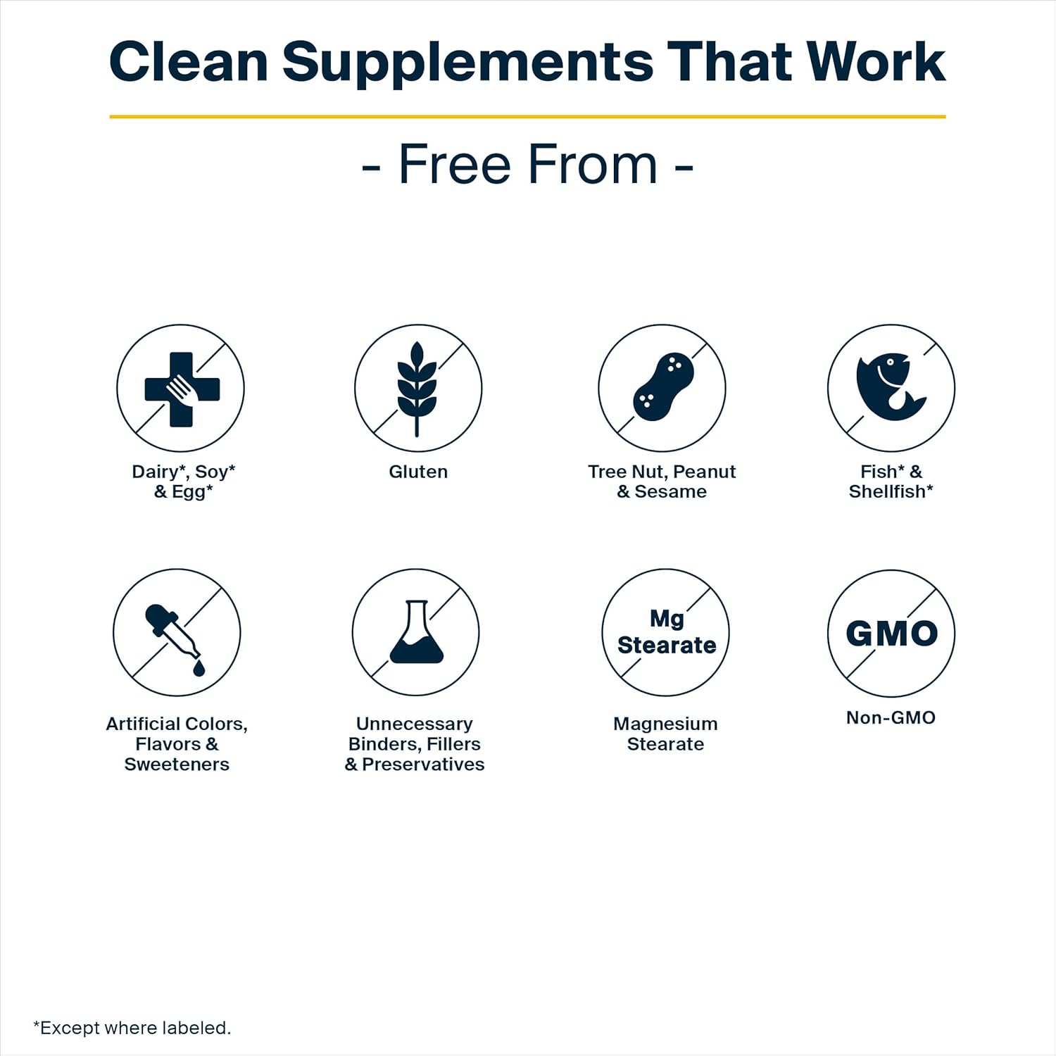Vegan Multi-Mineral Supplement with Citrate/Malate Formula, No Copper or Iron - 120 Capsules, Non-GMO, Gluten, Dairy, Soy Free