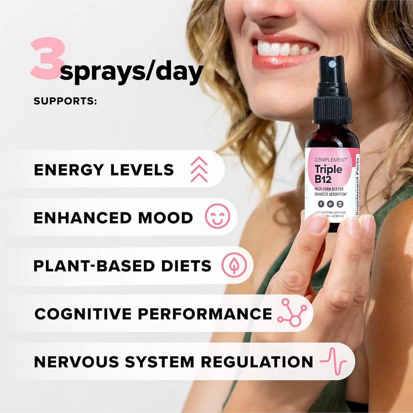 Vegan Multivitamin Bundle with Triple B12 Spray for Essential Nutrient Support