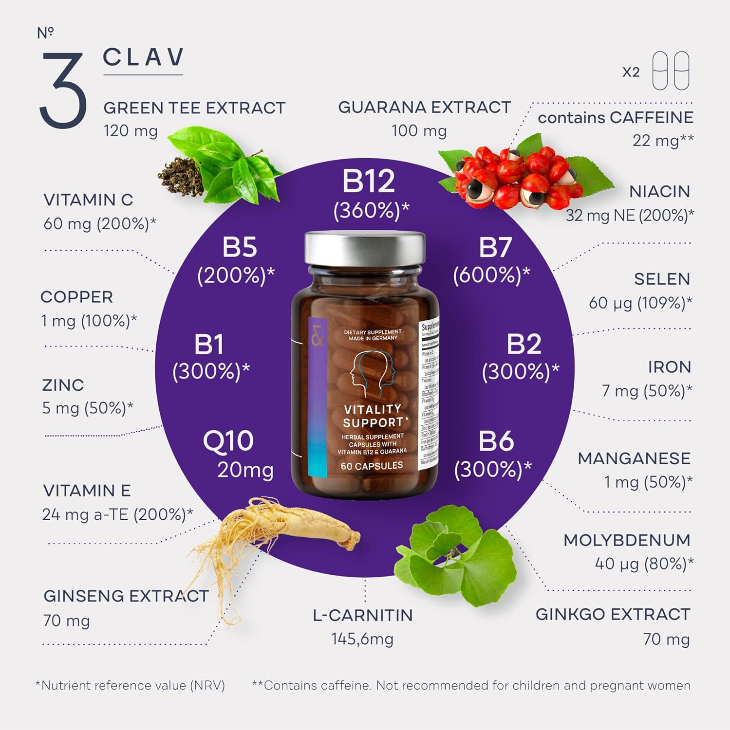 Vegan Multivitamin Capsules with Guarana, Ginseng, and Ginkgo Extract for Energy and Focus - 60 Capsules