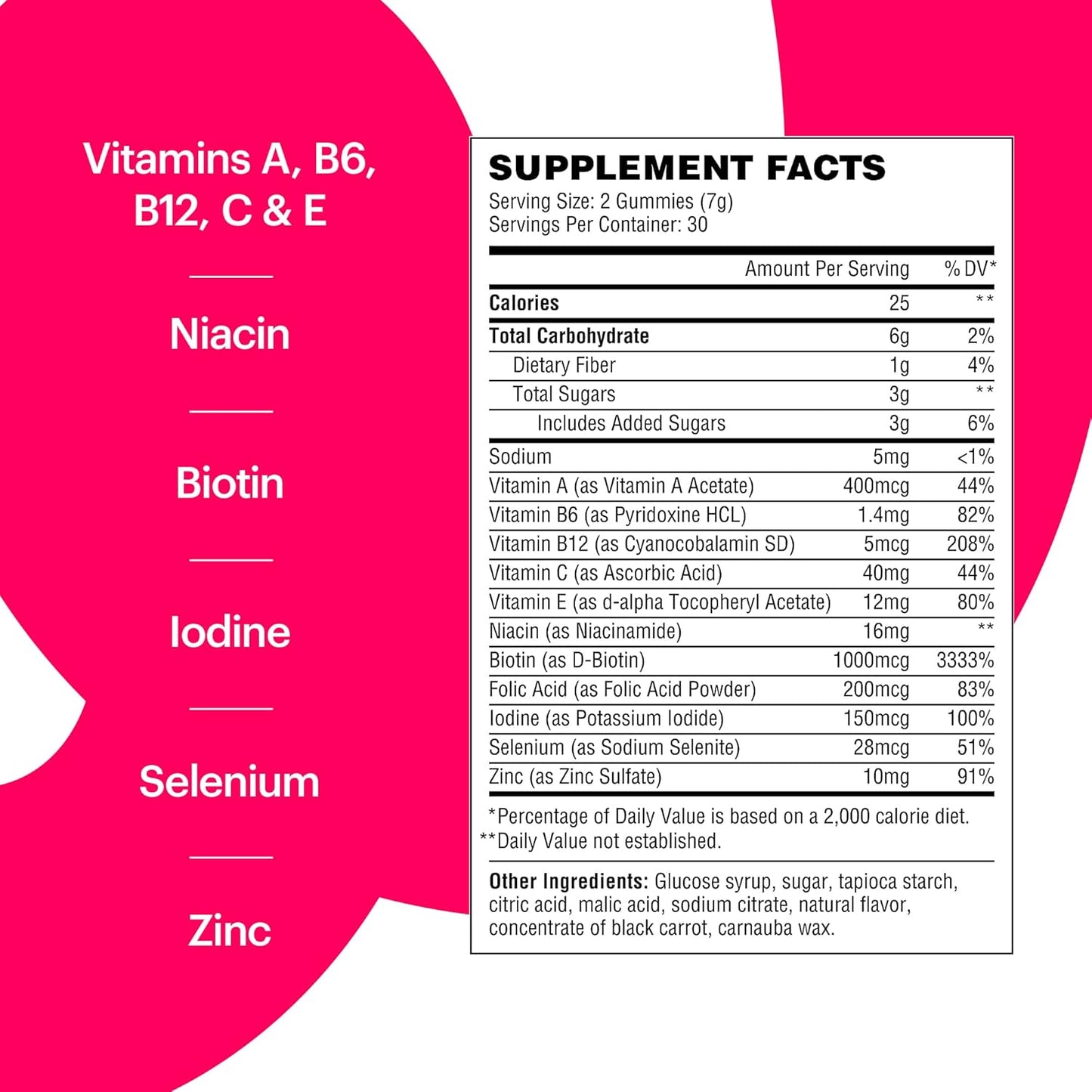 Vegan Multivitamin Gummies with Zinc, Biotin, Selenium, Niacin for Skin, Nail, Hair Support - Raspberry Flavor, 30 Day Supply
