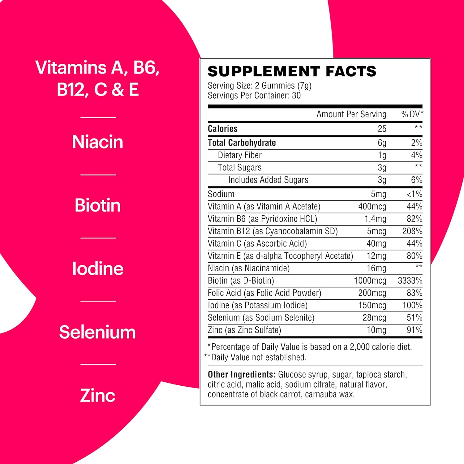 Vegan Multivitamin Gummies with Zinc, Biotin, Selenium, Niacin for Skin, Nail, Hair Support - Raspberry Flavor, 30 Day Supply