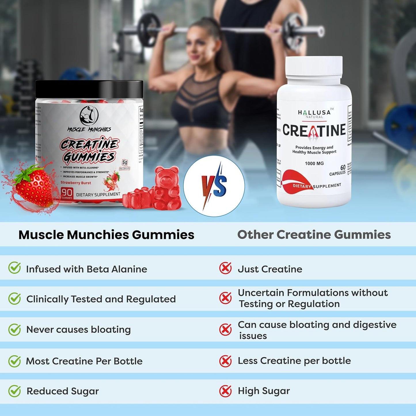 Vegan Muscle Munchies Creatine Monohydrate Gummies with Beta Alanine - 5g Creatine for Strength, Growth & Endurance - NonGMO Chewable Supplement for Men & Women (Strawberry Burst)