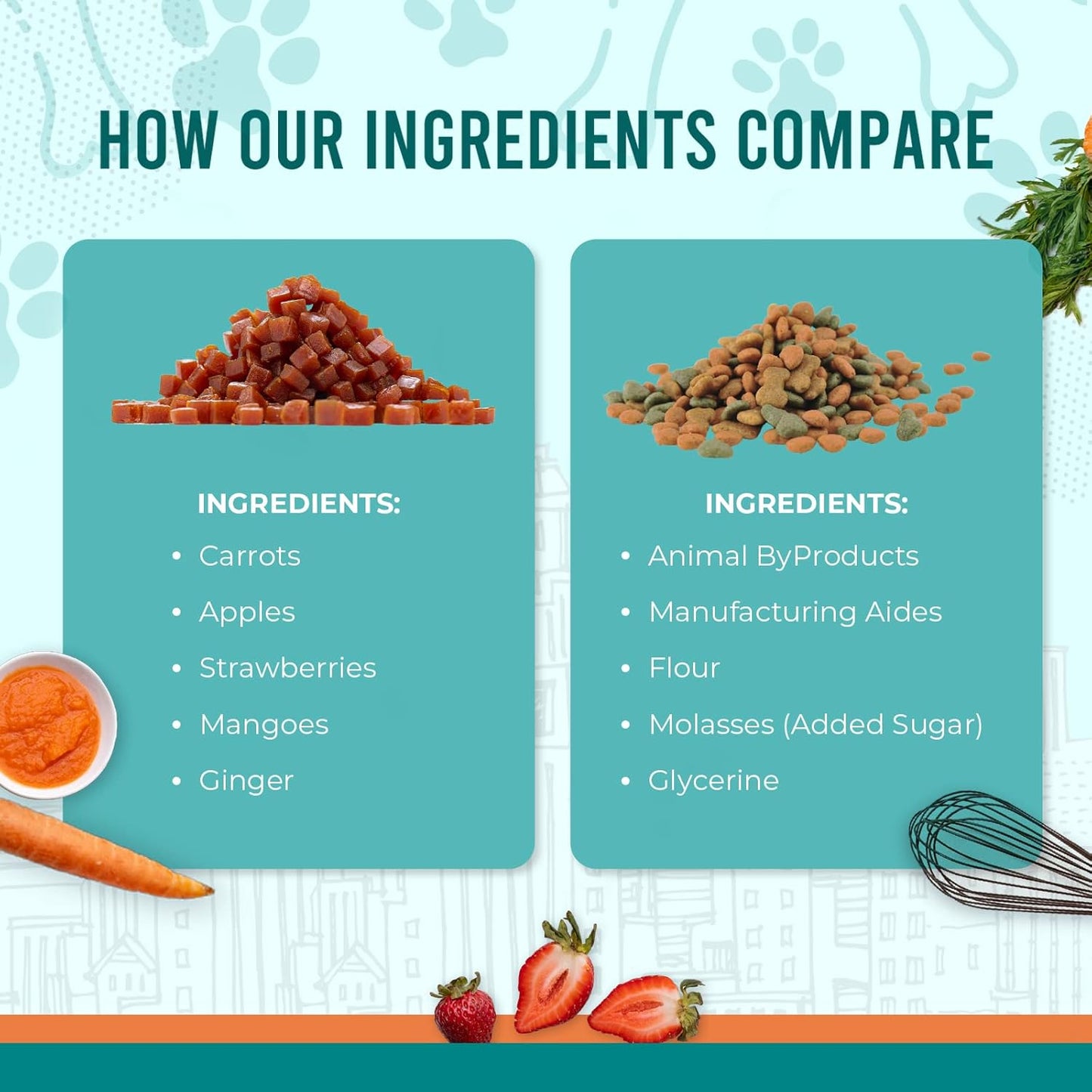 Vegan Omega 3 Chew Treats for Dogs - Itchy Skin Relief, Coat Health, Joint Support - Natural Supplement for Dogs