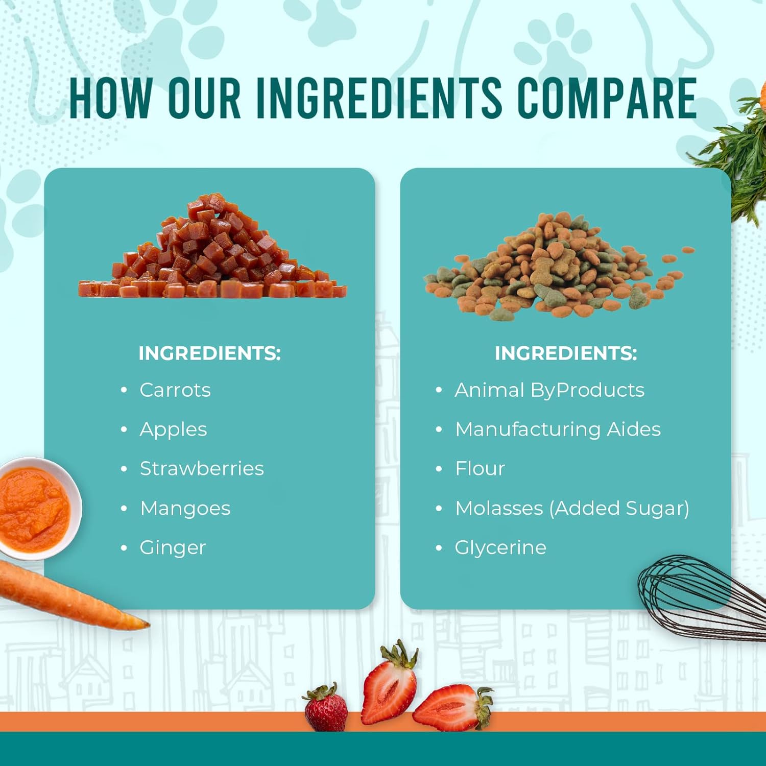 Vegan Omega 3 Chew Treats for Dogs - Itchy Skin Relief, Coat Health, Joint Support - Natural Supplement for Dogs