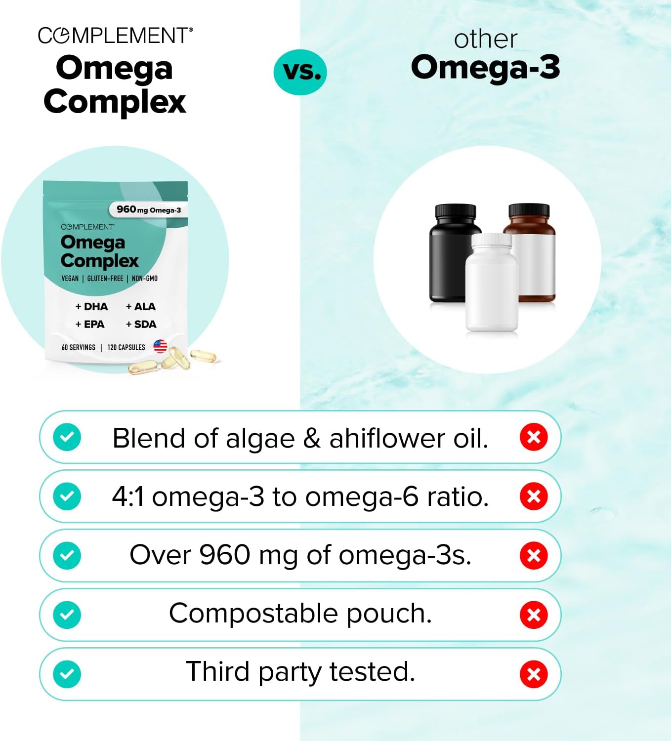 Vegan Omega-3 Supplement with DHA, EPA, SDA, ALA - 960mg Fatty Acids for Immune Support - 120 Liquid Capsules, 60 Servings