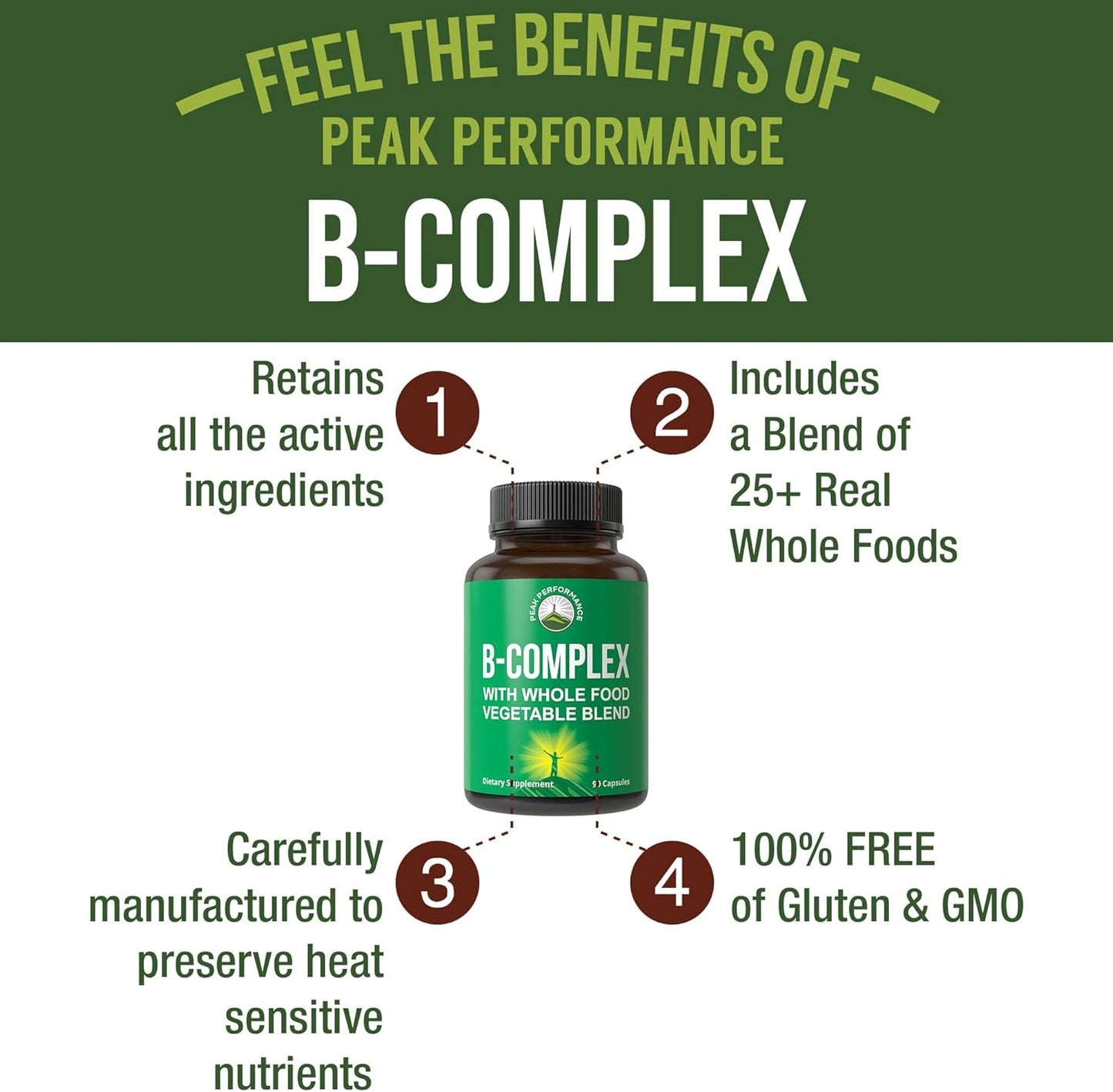 Vegan Peak Performance Vitamin B Complex Capsules with 25 Fruits and Vegetables for Energy Boost - 90 Capsules