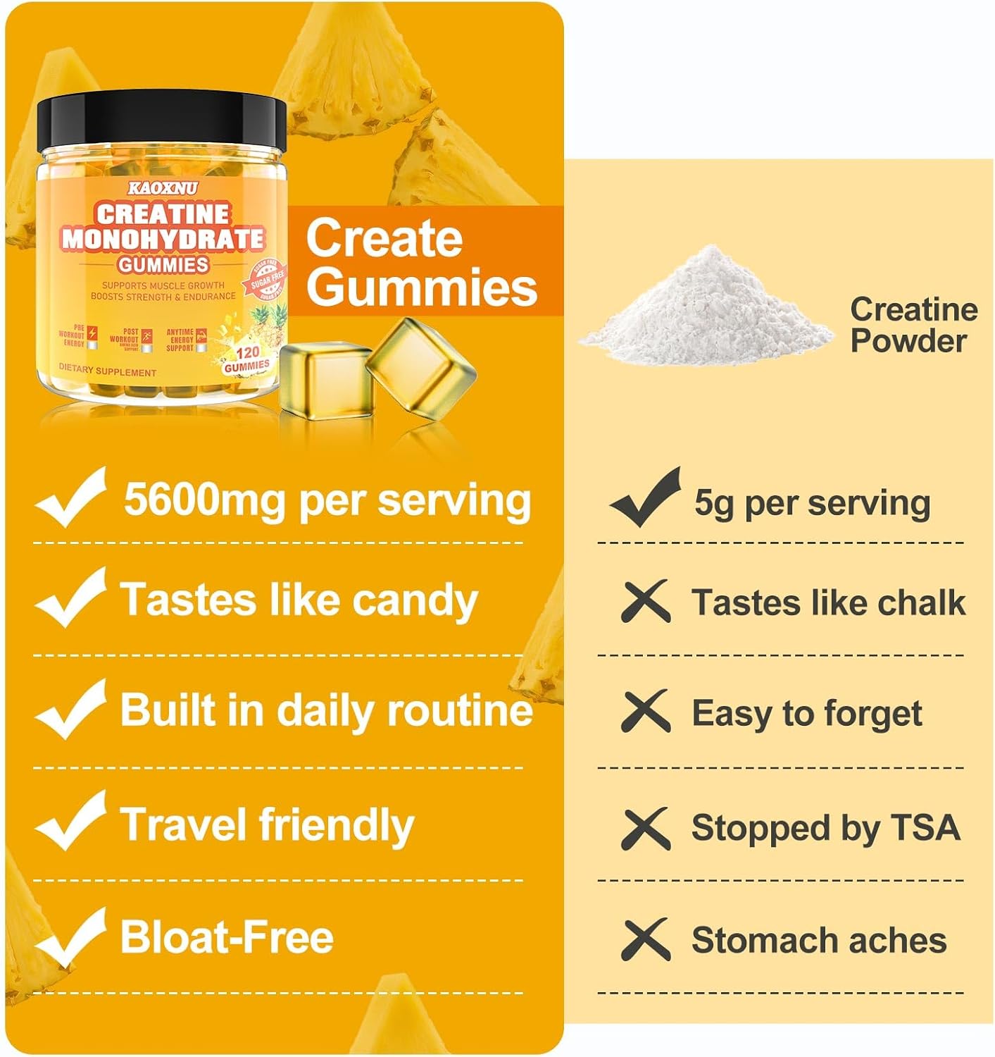 Vegan Pineapple Creatine Gummies 120 CT - 5.6g Creatine Monohydrate per Serving - Sugar Free - Muscle Support & Energy Boost - Men & Women
