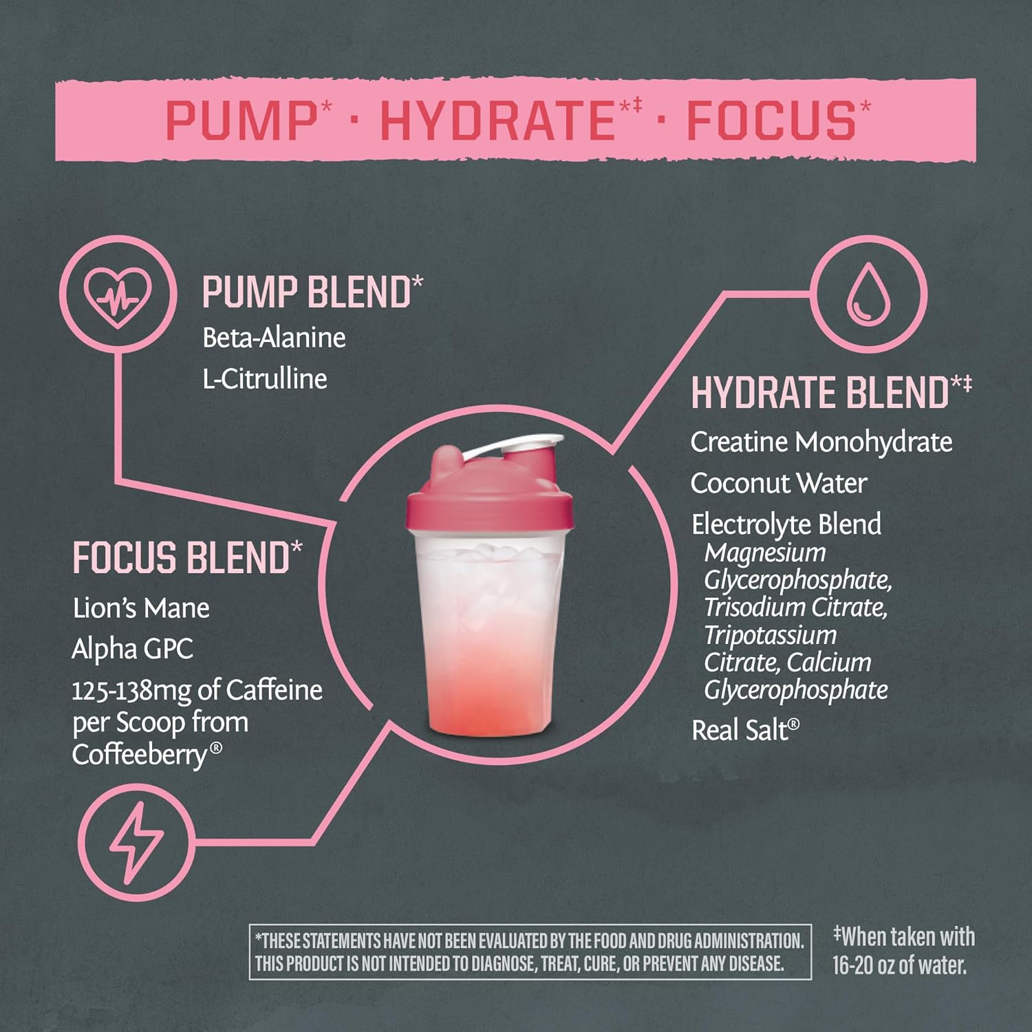 Vegan Plant-Based Pre Workout Powder for Energy, Focus, and Strength - Watermelon Flavored 30 Servings - Active Preworkout Supplement for Endurance and Hydration