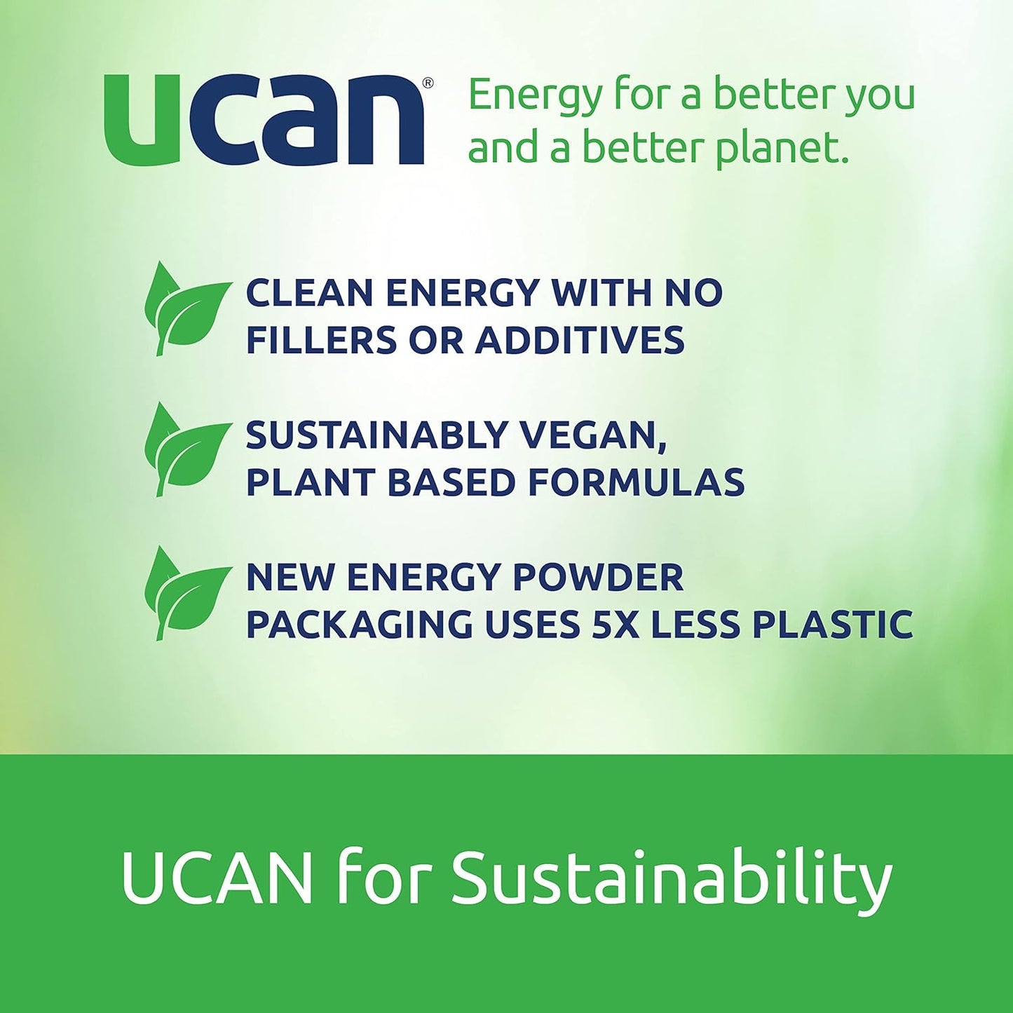 Vegan Plant Protein Powder Bundle with UCAN Energy, Vanilla & Chocolate Flavors - 20g Pea Protein with Essential Amino Acids | 24 Servings
