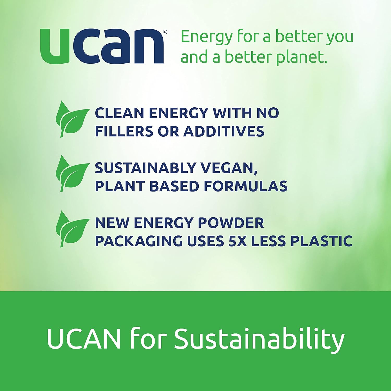 Vegan Plant Protein Powder Bundle with UCAN Energy, Vanilla & Chocolate Flavors - 20g Pea Protein with Essential Amino Acids | 24 Servings