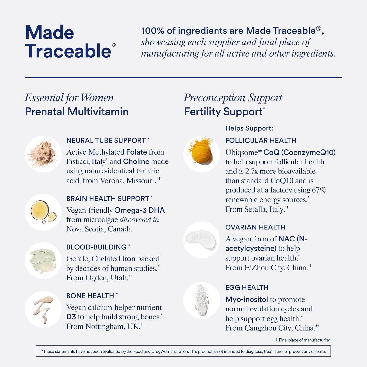 Vegan Preconception Bundle for Women: Prenatal Multivitamin and Fertility Support Supplement with NAC, CoQ10, and Myo-Inositol to Boost Her Health*