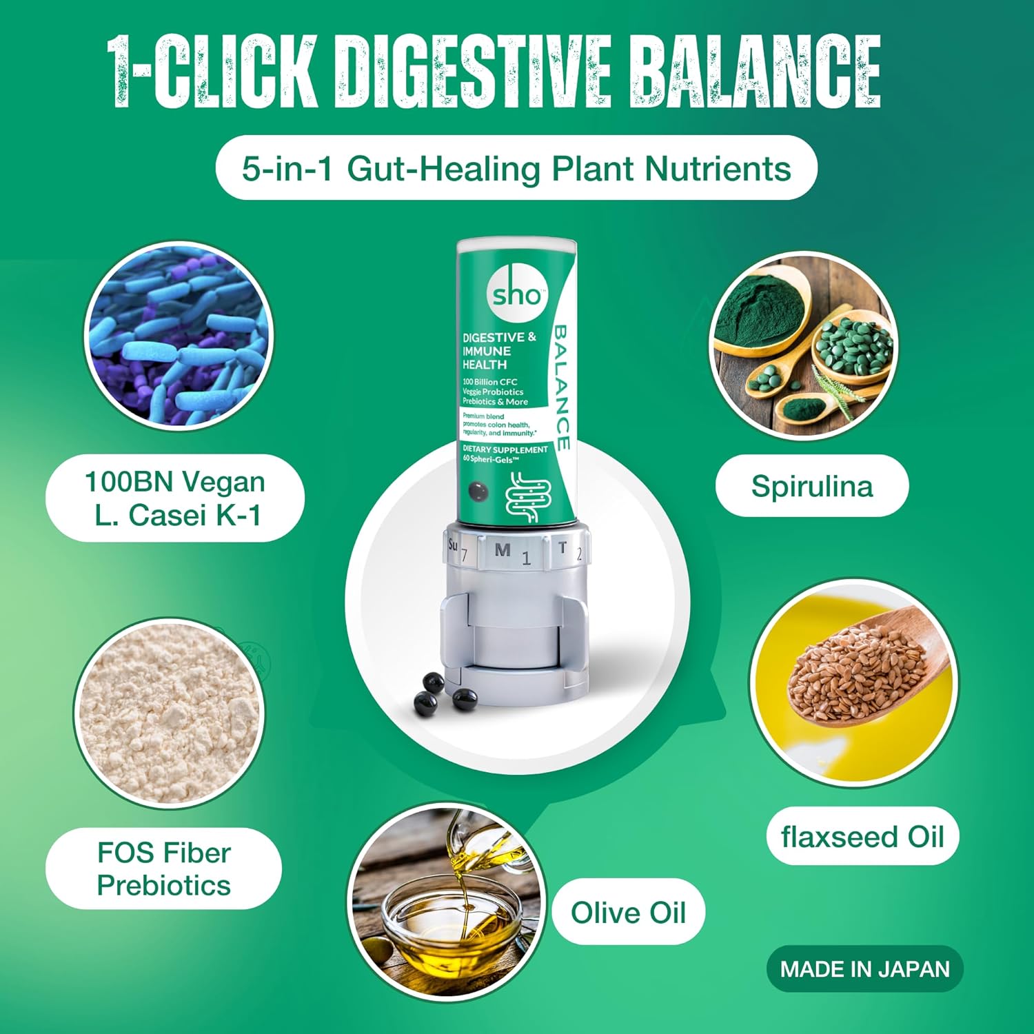 Vegan Probiotic Supplement with 100 Billion CFU for Gut Health - Lactobacillus Casei - 60 Pills - Women & Men Friendly