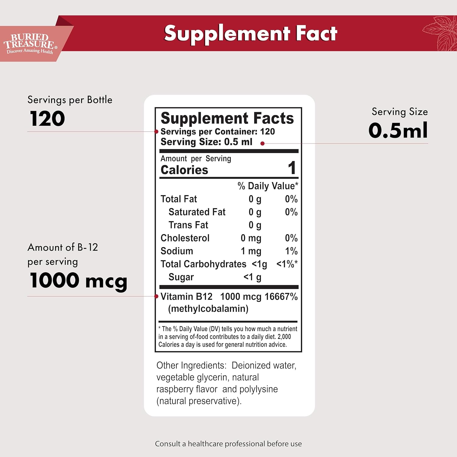 Vegan Raspberry Flavored B12 Drops - 1000mcg Methylcobalamin, 120 Servings, Alcohol-Free, Sublingual, 2 oz Bottle