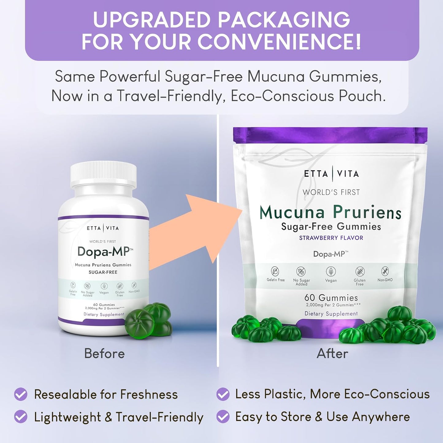 Vegan Sugar-Free Mucuna Pruriens Gummies for Energy, Focus, and Mood - Non-GMO Gluten-Free Supplement with Potent Extract - 60ct