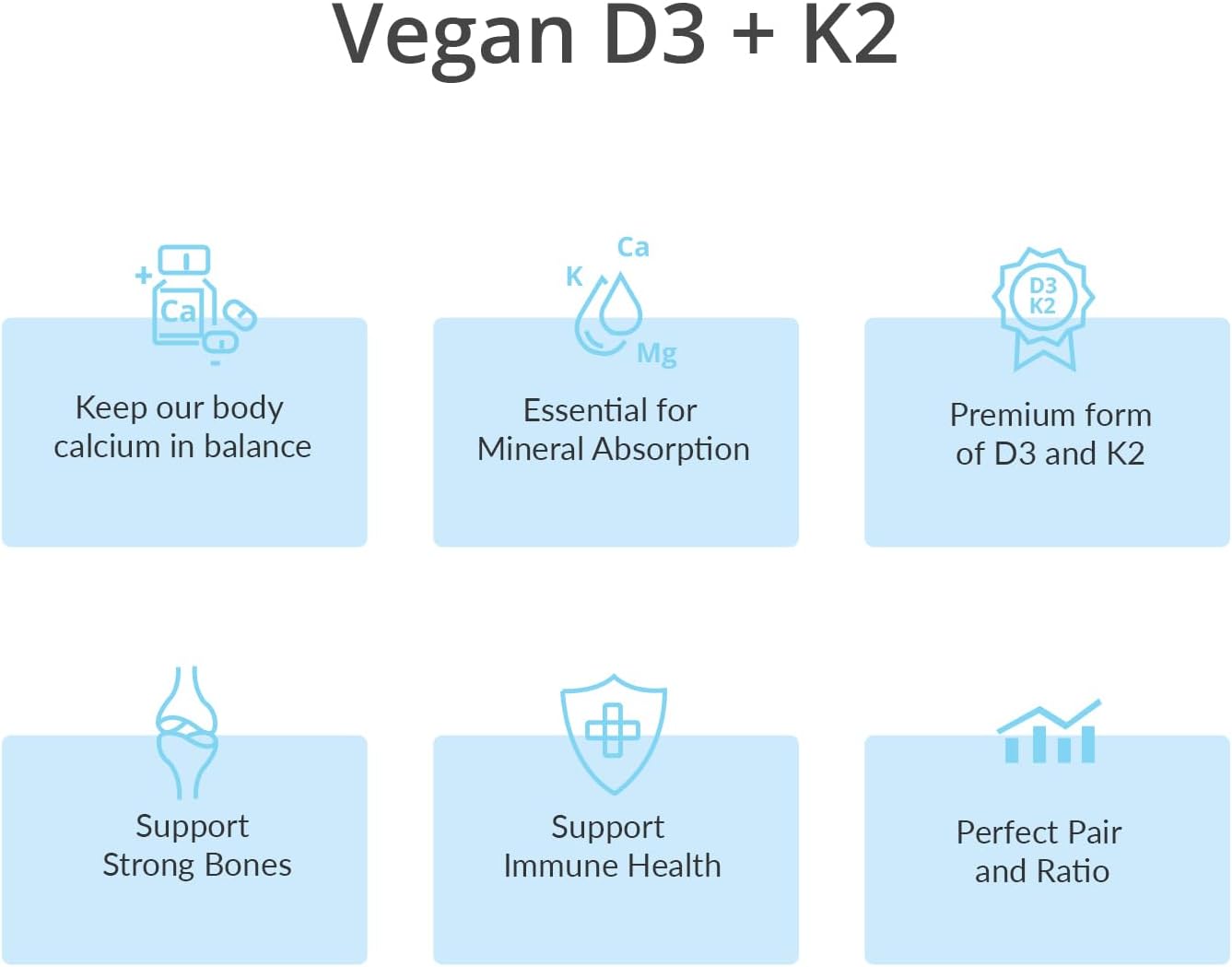 Vegan Vitamin D3 K2 Capsules with MCT for Bone and Immune Health - 30 Day Supply