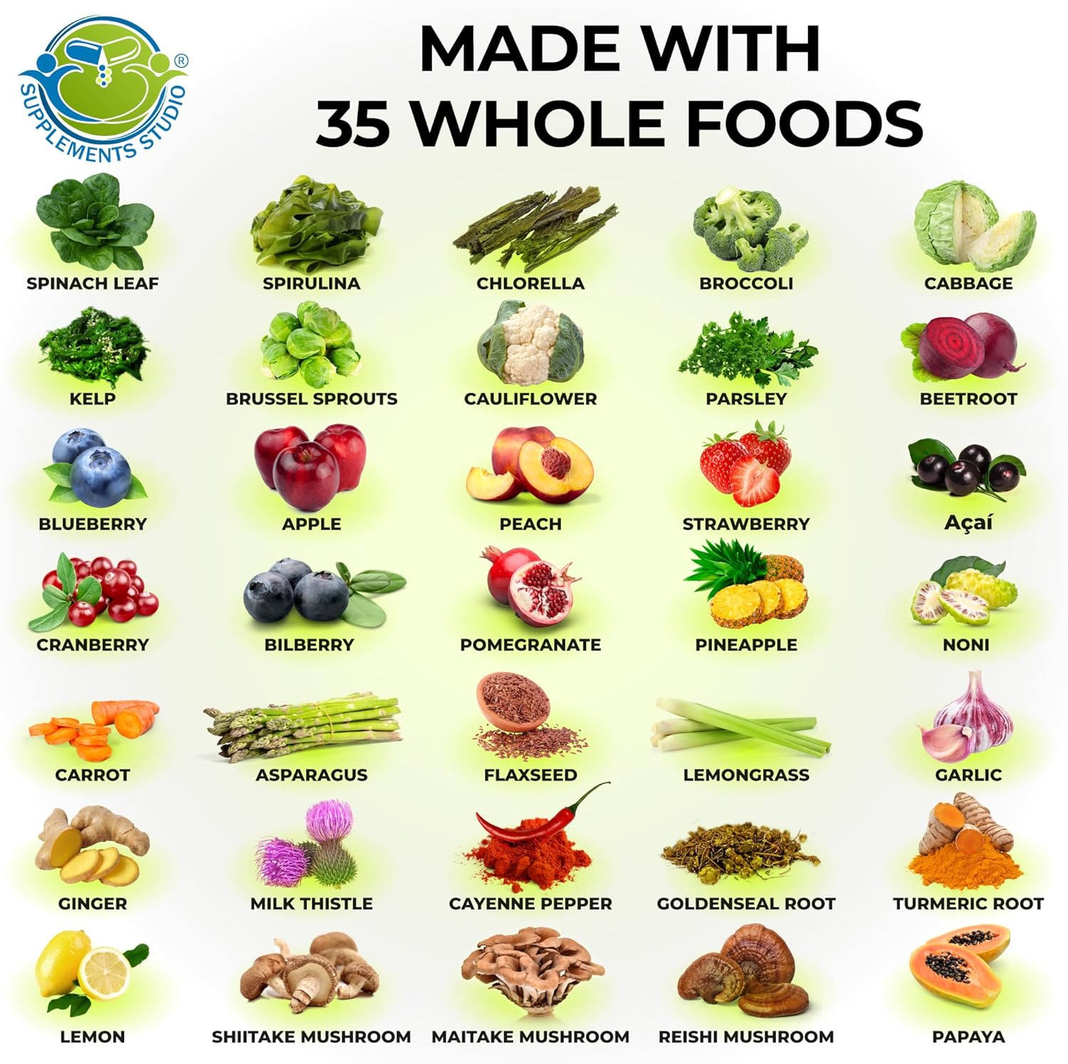 Vegan Whole Food Multivitamin for Women and Men, 180 Count - Made with Fruits & Vegetables, B-Complex, Probiotics, Enzymes, CoQ10, Omegas, Turmeric - Non-GMO