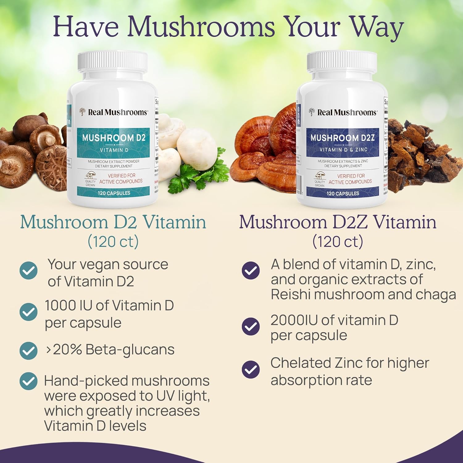 Vegan Zinc Supplements with Chaga Reishi for Immune Support - 120ct Vitamin D2 Capsules