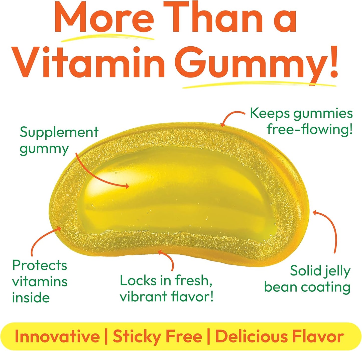Vegetarian Fiber Gummies for Adults - 150 Fiber Jelly Bean Supplements for Digestive Health