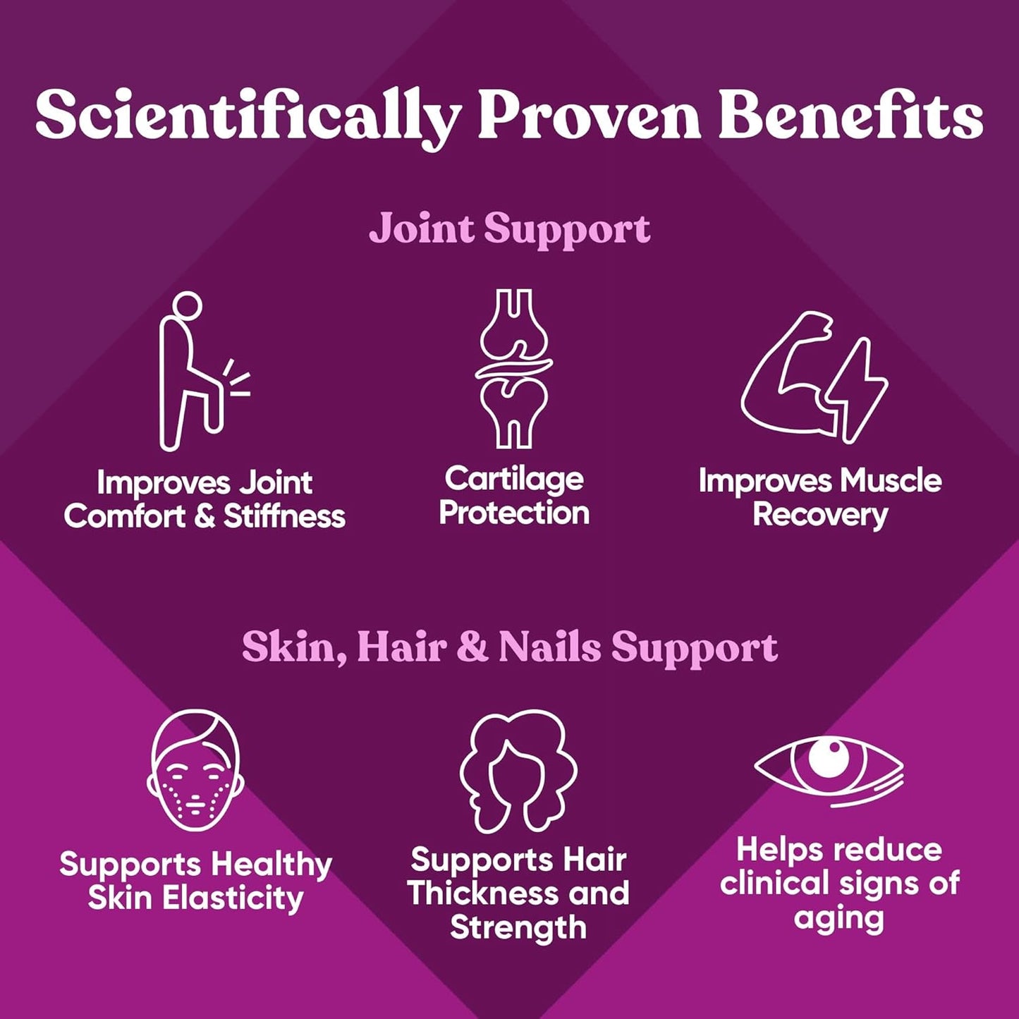 Vegetarian Multi-Collagen Pills with Superfoods for Skin & Joint Health - Biotin, Vitamin C, E - 60 Capsules