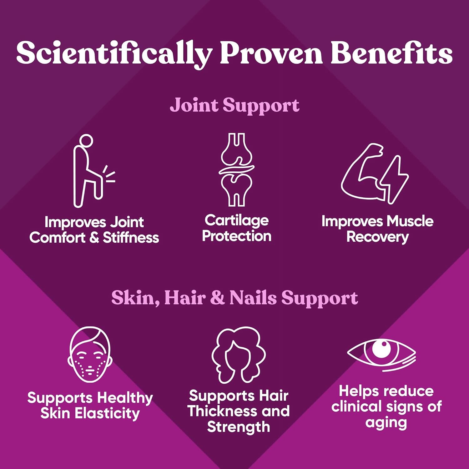 Vegetarian Multi-Collagen Pills with Superfoods for Skin & Joint Health - Biotin, Vitamin C, E - 60 Capsules