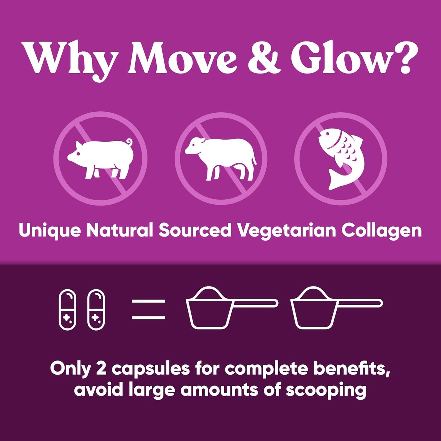 Vegetarian Multi-Collagen Pills with Superfoods for Skin & Joint Health - Biotin, Vitamin C, E - 60 Capsules