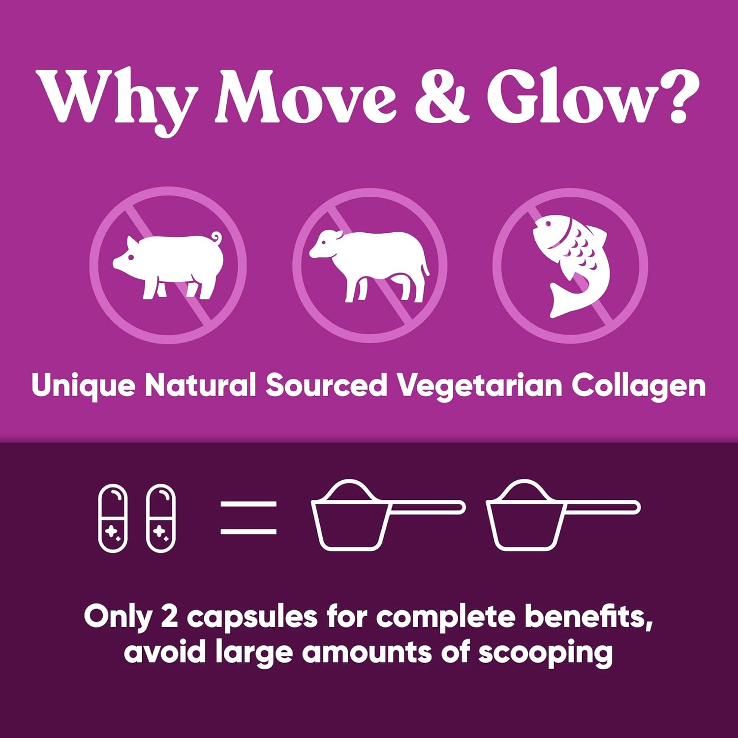 Vegetarian Multi-Collagen Pills with Superfoods for Skin & Joint Health - Biotin, Vitamin C, E - 60 Capsules