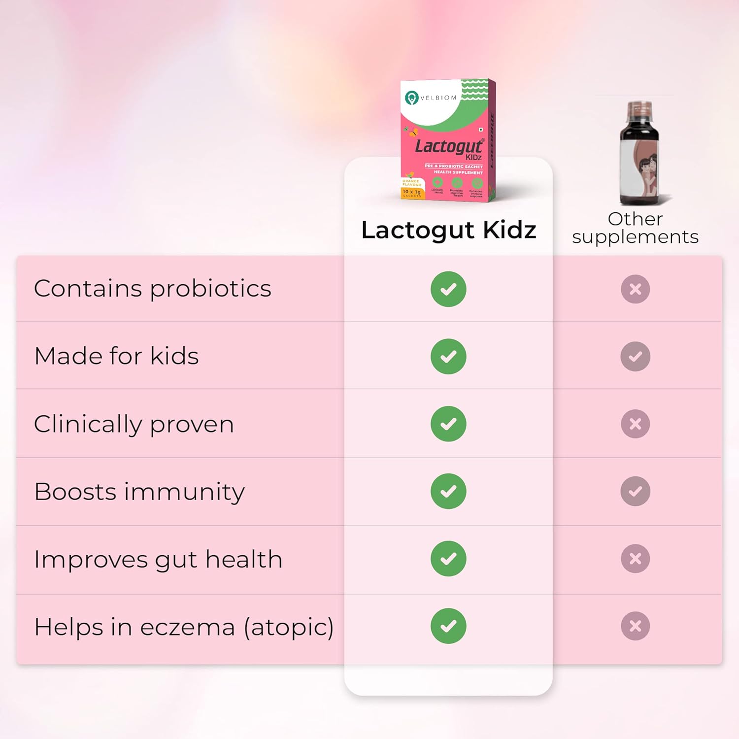 VELBIOM Lactogut Kidz Probiotics Powder - 10 Sachets Vegan Probiotics for Children Orange Flavour - Boost Gut Health, Wellness, Immunity