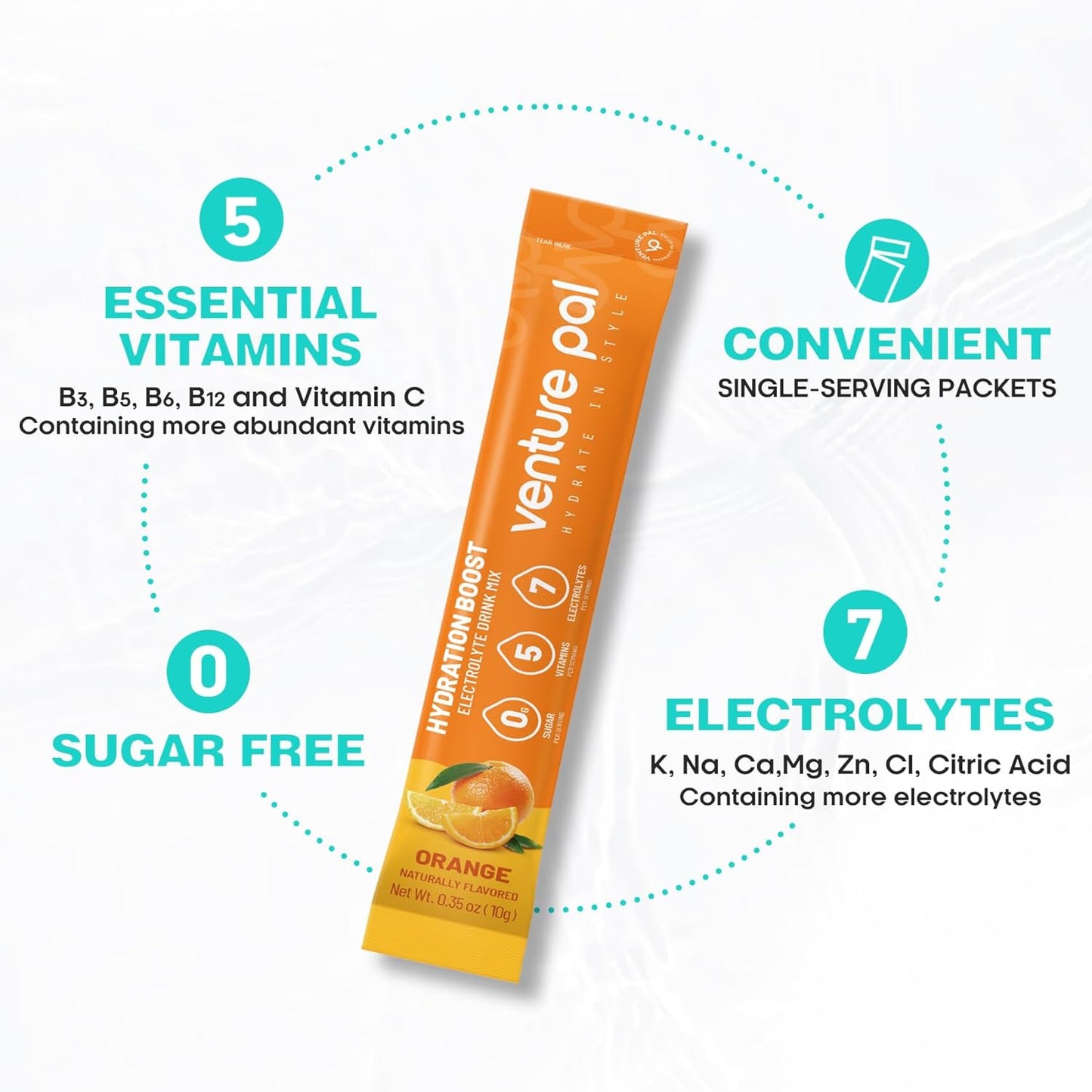 Venture Pal Electrolyte Powder Packets - Sugar Free Daily IV Drink Mix for Rapid Hydration & Recovery | 5 Vitamins & 7 Electrolytes | Keto Friendly | Non-GMO | Vegan | 16 Sticks