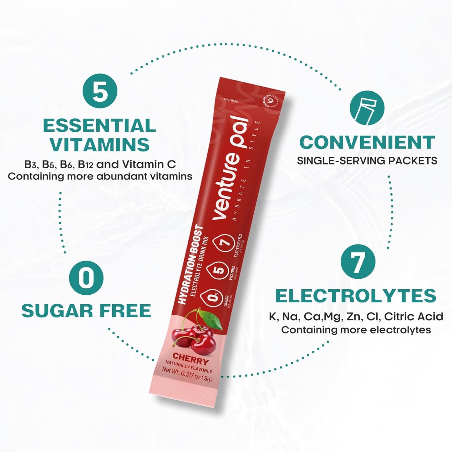 Venture Pal Electrolyte Powder Packets - Sugar-Free Daily Hydration Drink Mix with Vitamins & Electrolytes for Rapid Recovery | Keto & Vegan Friendly | Non-GMO | 16 Sticks