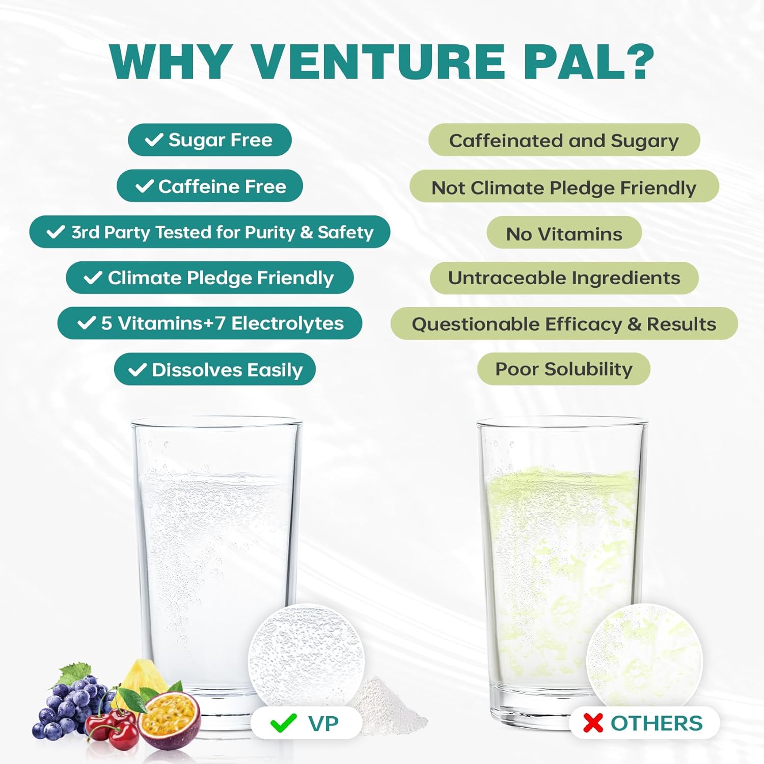 Venture Pal Electrolyte Powder Packets - Sugar-Free Daily Hydration Drink Mix with Vitamins & Electrolytes for Rapid Recovery | Keto & Vegan Friendly | Non-GMO | 16 Sticks