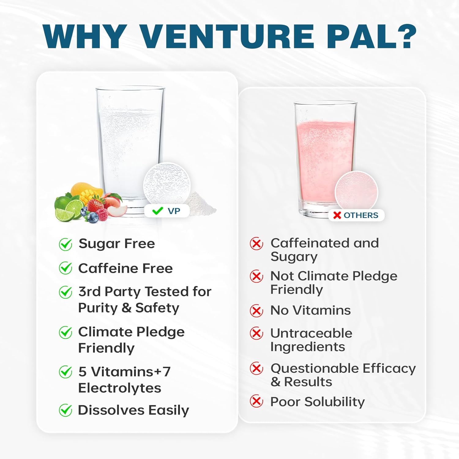 Venture Pal Sugar Free Electrolyte Powder Sticks with Vitamins & Electrolytes - Keto Friendly Hydration Drink Mix (16 Pack)