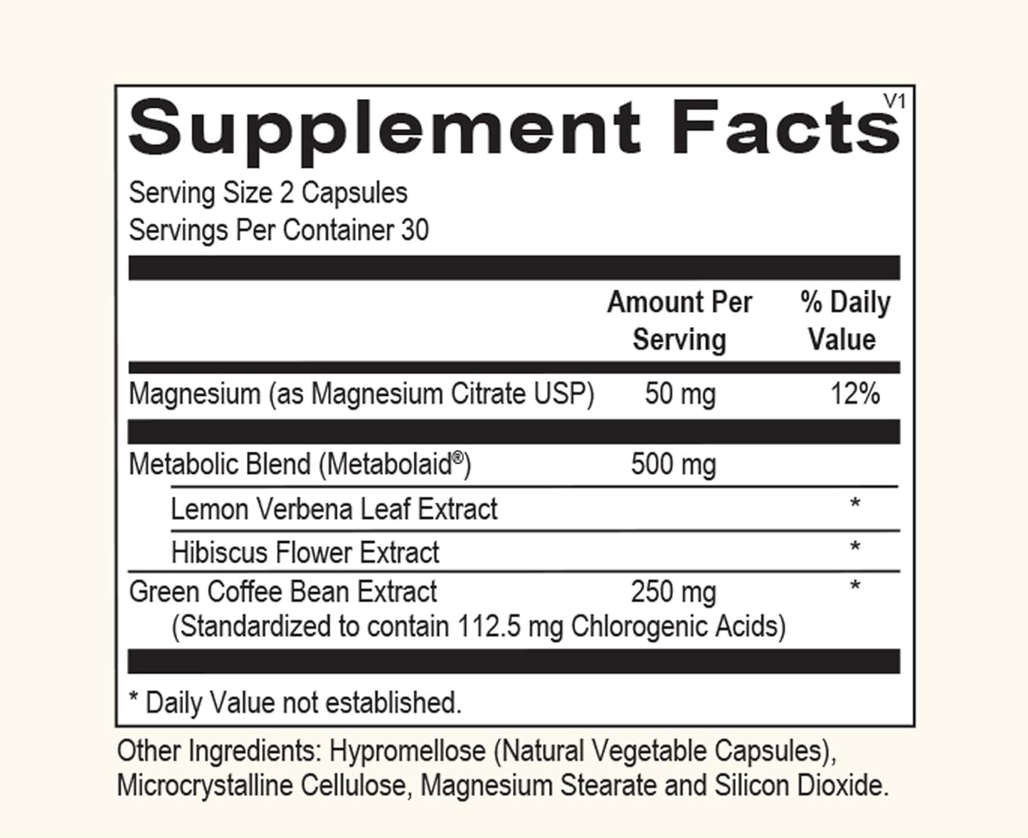 Veracity Ignite: Natural Hormone Regulator & Metabolic Support for Women - GLP-1 Regulator - Non-Drug Formula