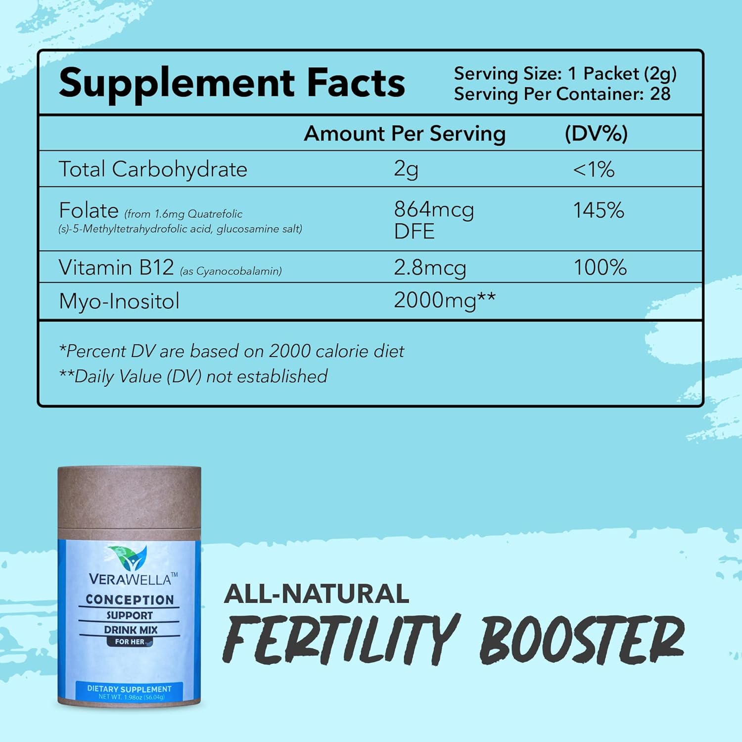 VeraWella Conception Support Vitamin Powder Mix for Women, Fertility & Conception Support with B Vitamins, Myo-Inositol, Folate - 28 Packets