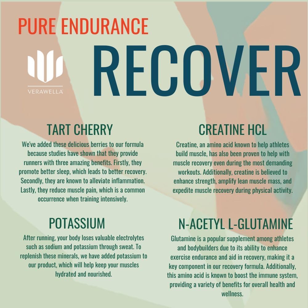 VeraWella Recover: Endurance Supplement for Runners with Tart Cherry, Creatine, and Electrolytes to Maximize Recovery
