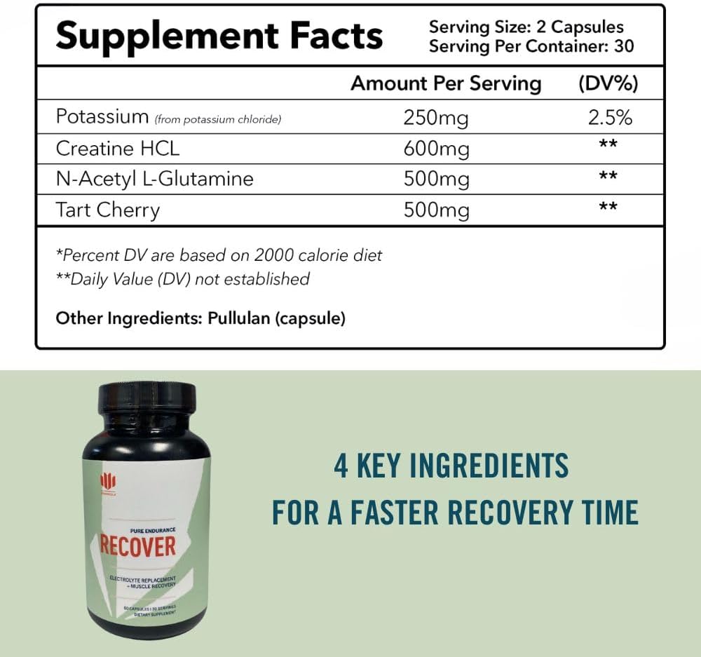 VeraWella Recover: Endurance Supplement for Runners with Tart Cherry, Creatine, and Electrolytes to Maximize Recovery