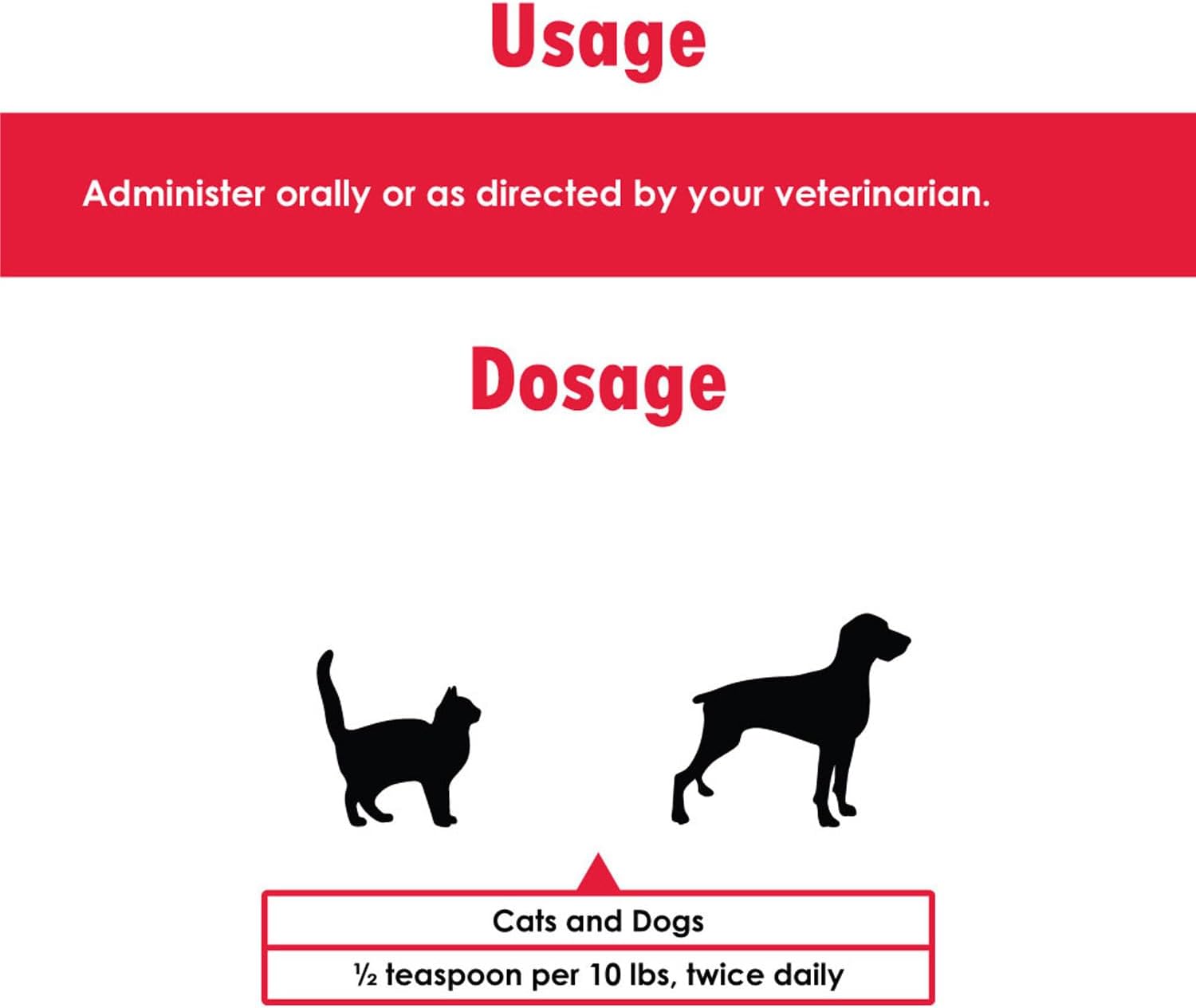 Veterinarian Approved Pet Renal Supplement with Potassium Gluconate, Cranberry, and EPA Gel for Dogs and Cats - Supports Potassium Balance - 6 Pack
