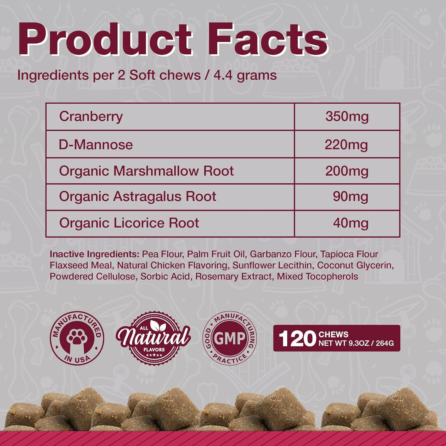 Veterinarian Formulated Cranberry Supplements for Dogs - Urinary Tract & Bladder Support - 120 Soft Chews - D Mannose & Antioxidants - 4-Month Supply
