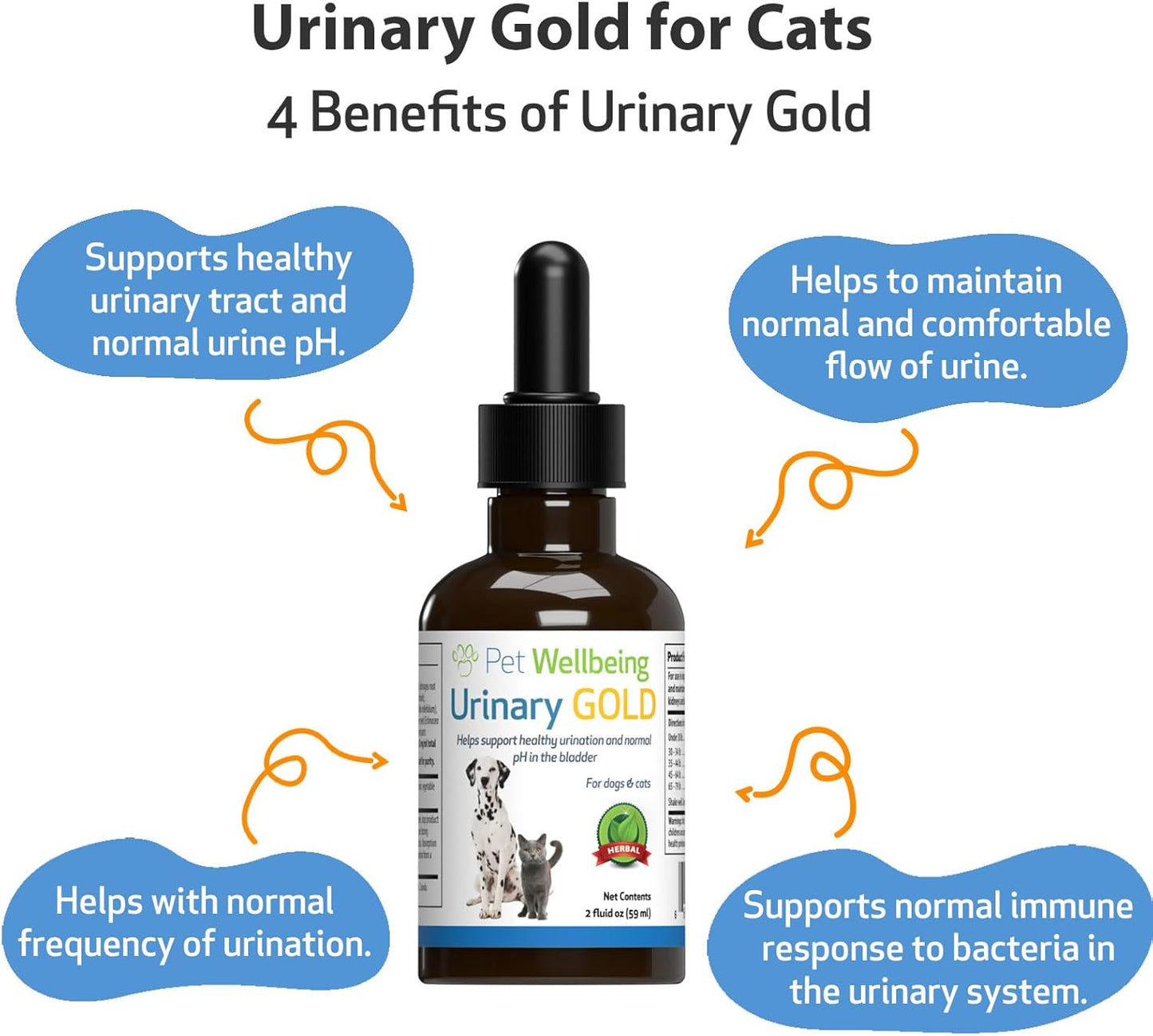 Veterinarian-Formulated Herbal Supplement for Cats - Supports Urinary Tract Health, Normal Frequency, Healthy Immune Response - Pet Wellbeing Urinary Gold 2 oz